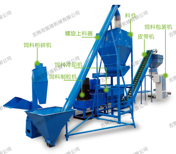 時(shí)產(chǎn)量1噸飼料顆粒生產(chǎn)線產(chǎn) 時(shí)產(chǎn)量1噸飼料顆粒生產(chǎn)線產(chǎn)